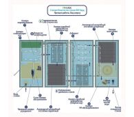 Гринлос БМ Норд 400 - фото 4
