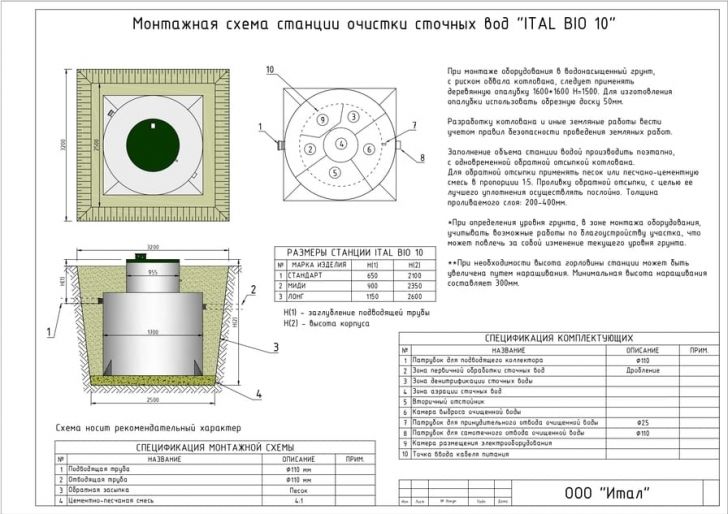 Схема монтажа Итал Био 10